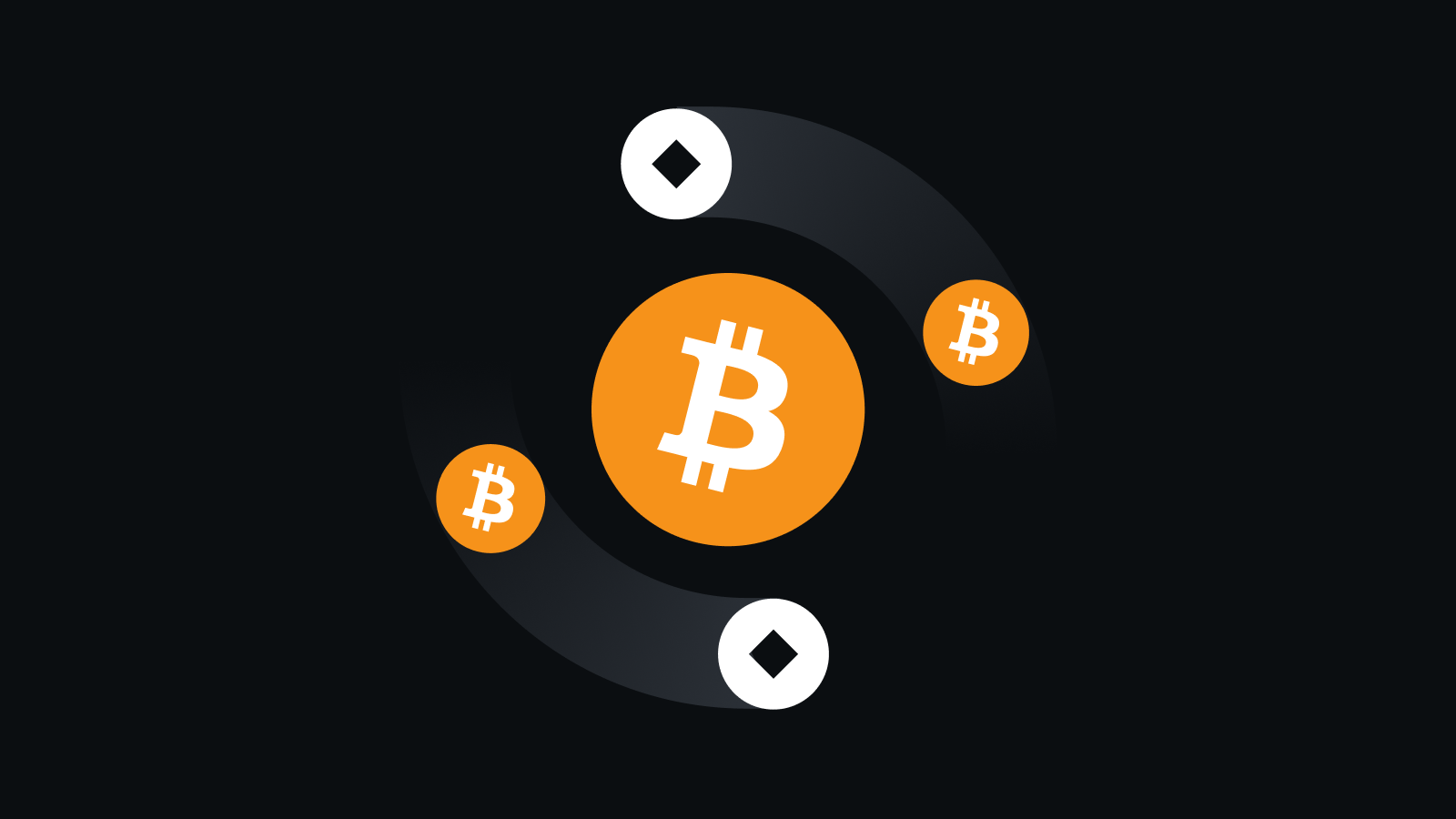 多重安全体系，守护资产无忧